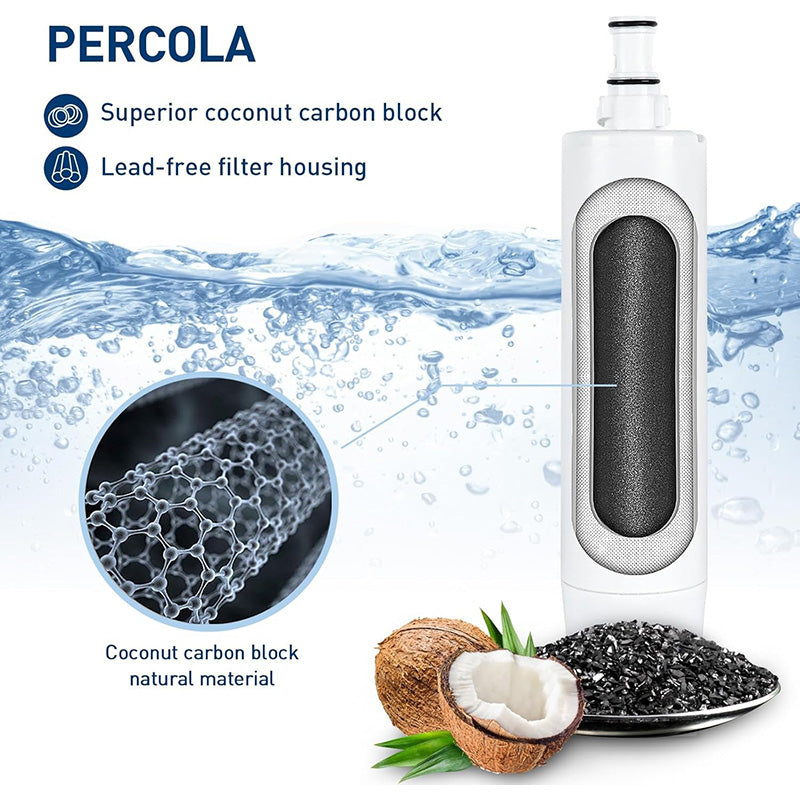 2Pack Refrigerator Home Water Filters