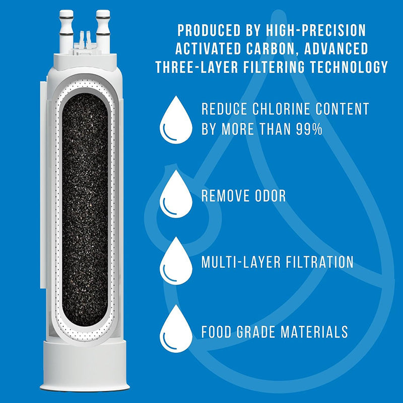 Pure Refrigerator Carbon Water Filter Replacement