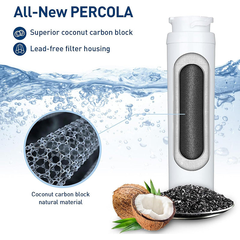 Water Filter Replacement for Appliances with Ice Maker